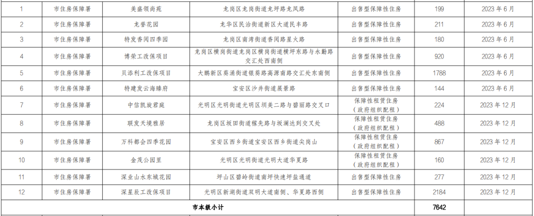 1683773197194761.png 微信圖片_20230511104330.png