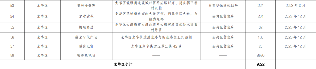 1683773590543921.png 微信圖片_20230511104347.png